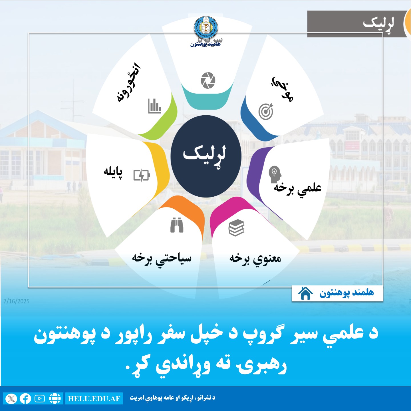 علمي سیر